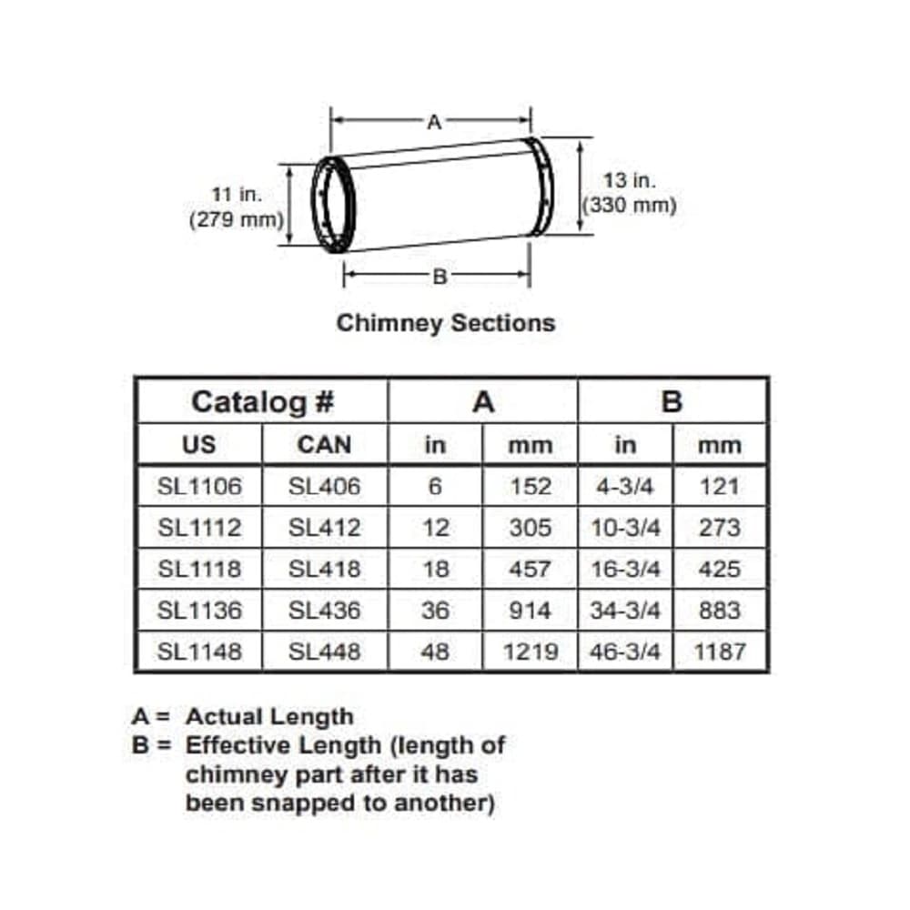 37009MON Vermont Castings 18 (455mm) Pipe Section SL1100 Series