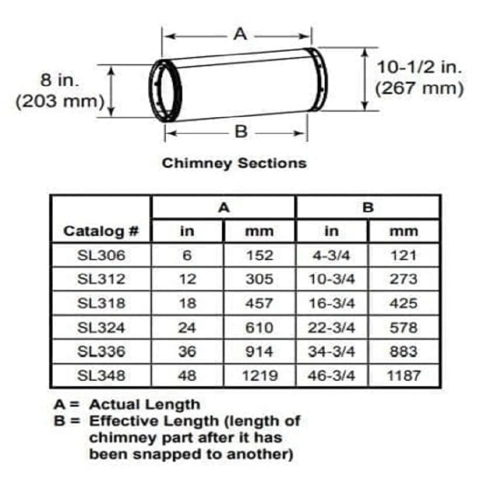 37038MON Vermont Castings 18 (455mm) Chimney Section Aluminized